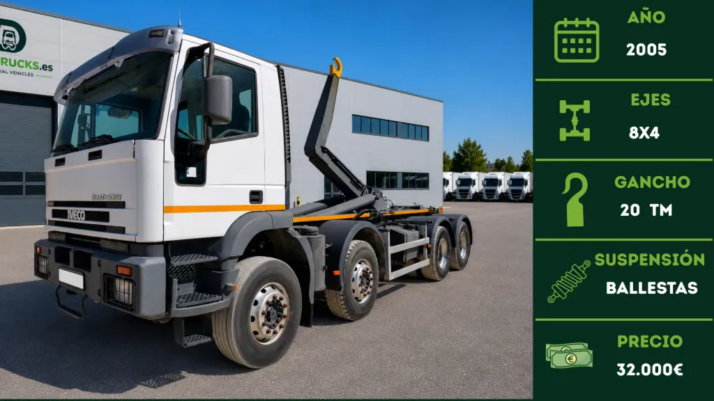 Iveco Eurotrakker 8x4 Gancho TAM 20 Tn 2005 | DanaTrucks.com