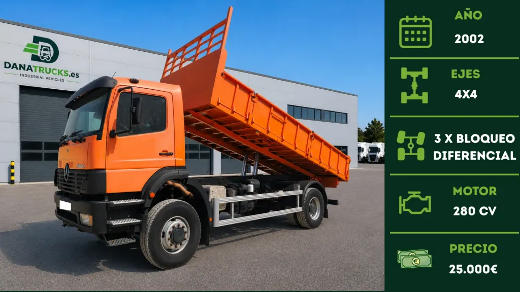 Mercedes-Benz Atego 1828 4x4 Volquete 2002